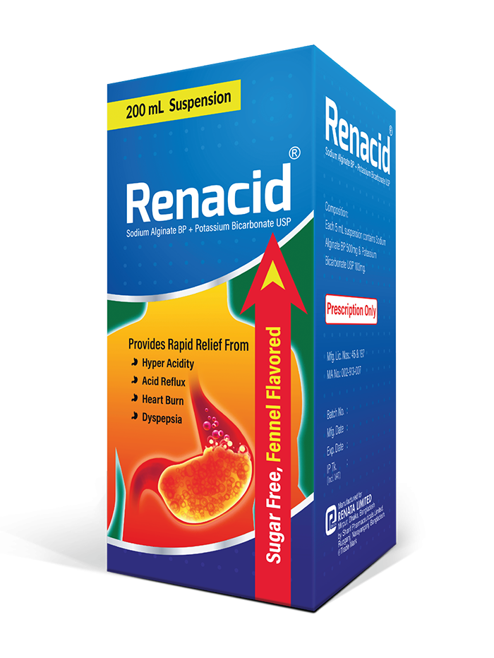 Renacid