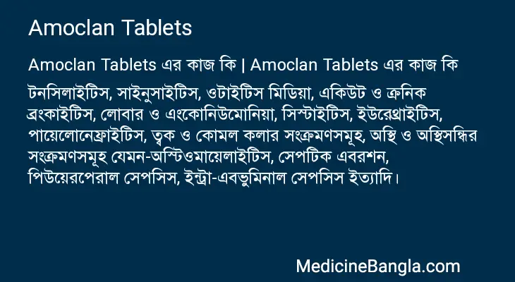 Amoclan Tablets in Bangla