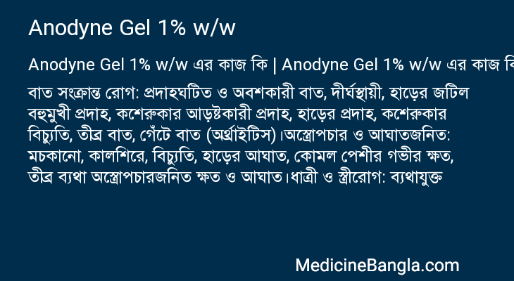 Anodyne Gel 1% w/w in Bangla