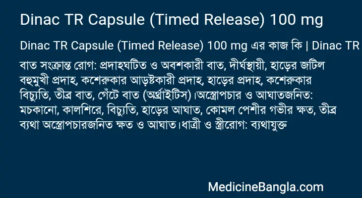 Dinac TR Capsule (Timed Release) 100 mg in Bangla