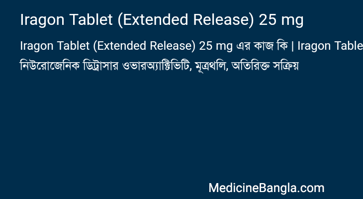 Iragon Tablet (Extended Release) 25 mg in Bangla