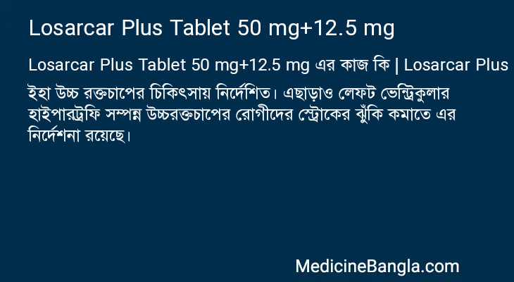 Losarcar Plus Tablet 50 mg+12.5 mg in Bangla