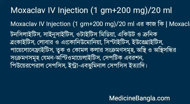 Moxaclav IV Injection (1 gm+200 mg)/20 ml in Bangla